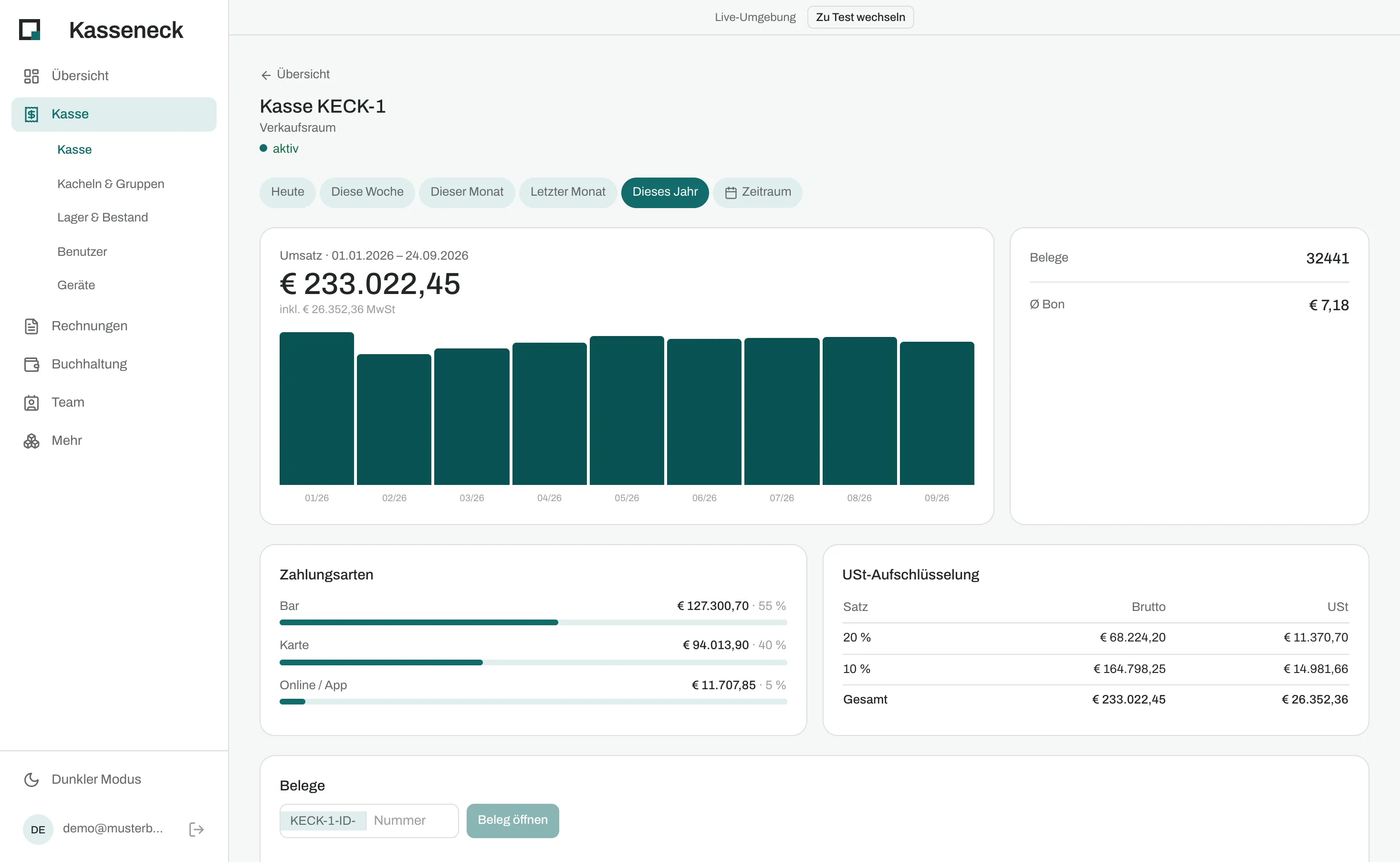 Kasseneck-Auswertung im Browser: Jahresumsatz mit Monatsverlauf, Zahlungsarten und USt-Aufschlüsselung